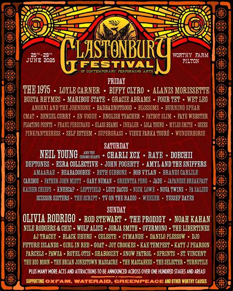 Glastonbury 2025 Headliner Odds & Lineup: Will Oasis play .